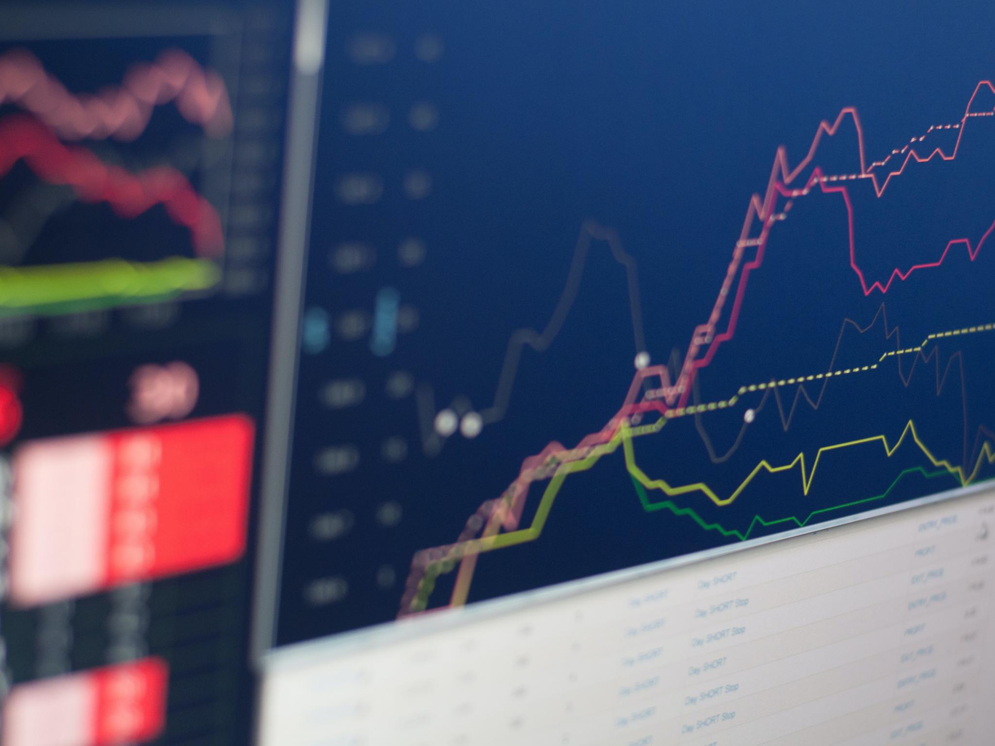 Extremely Positive Sentiment On Lower PPI, Higher Jobless Claims, Musk Claim, And Broadcom Split